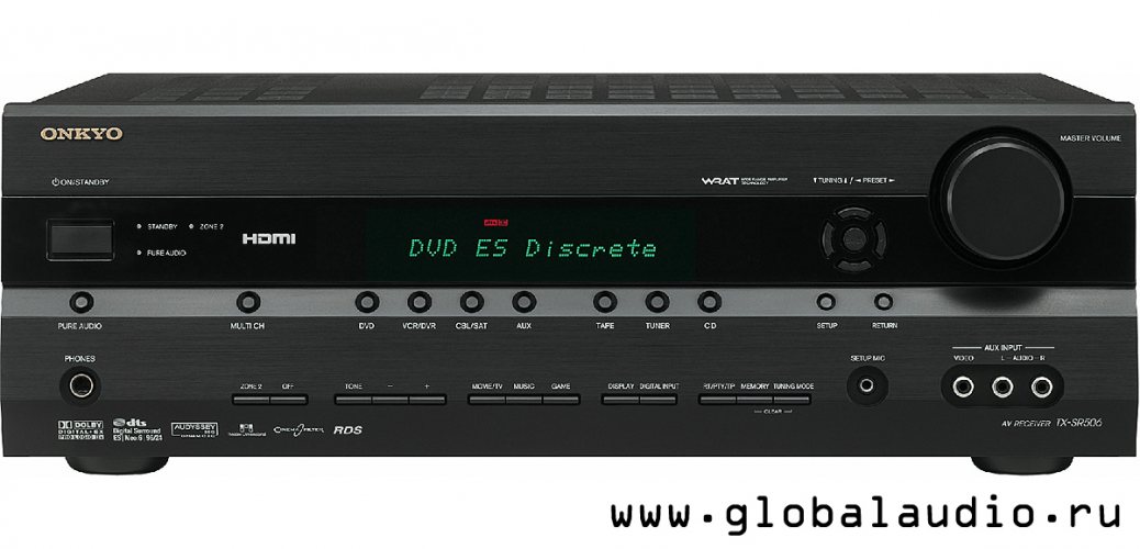 Onkyo TX-SR506E